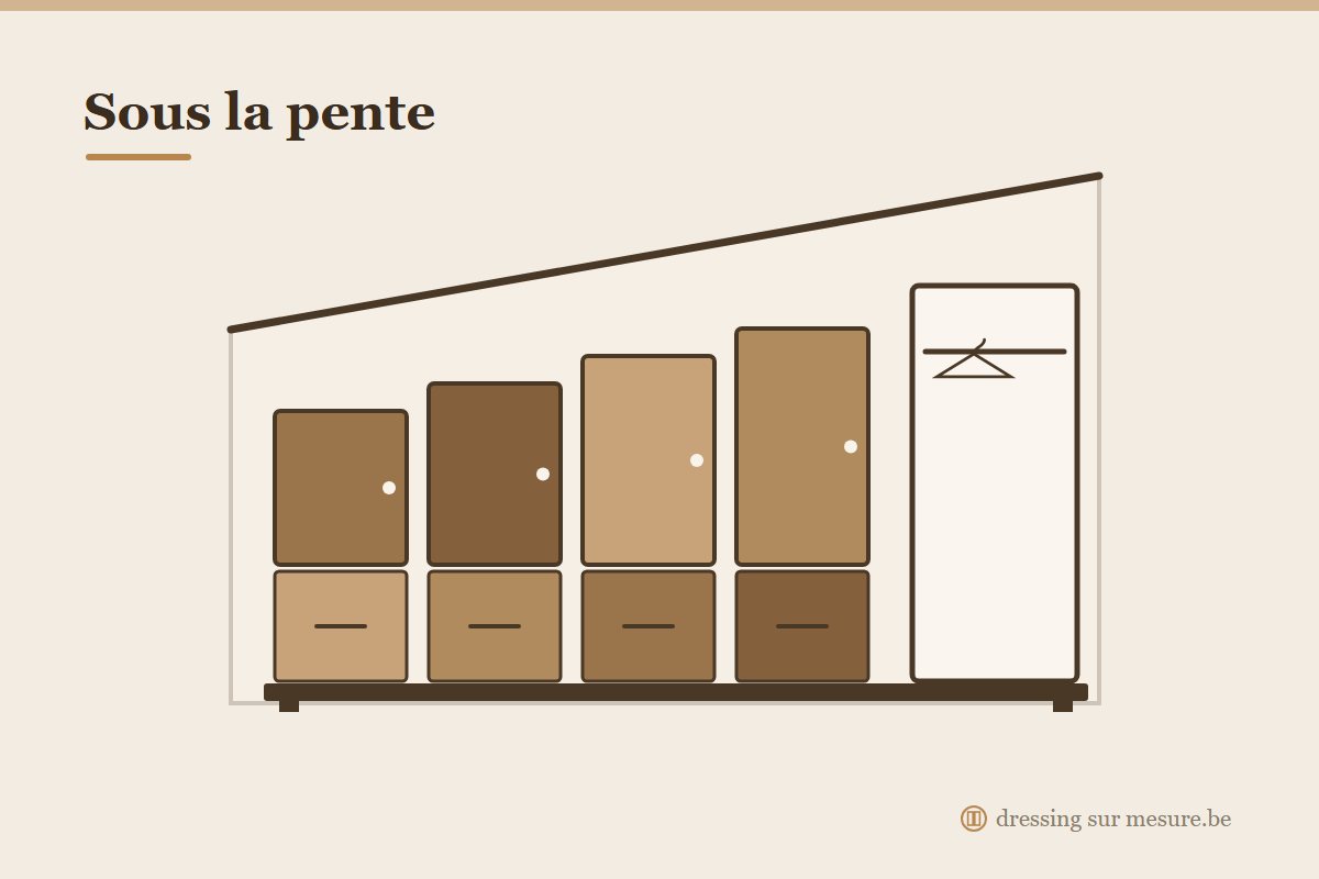 Armoire encastrée sous une pente de toit avec tiroirs et penderie