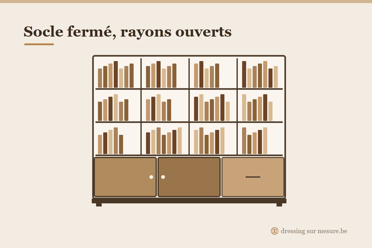 Bibliothèque murale sur mesure avec socle fermé et étagères ouvertes