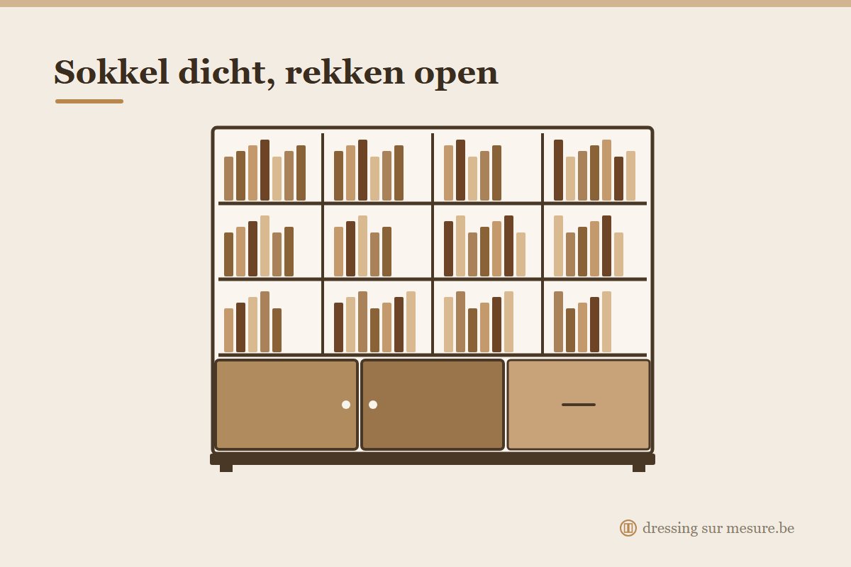 Boekenwand op maat met gesloten sokkel en open leggers