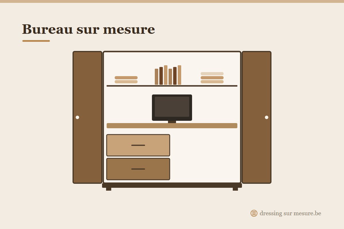Armoire bureau sur mesure avec plan de travail intégré