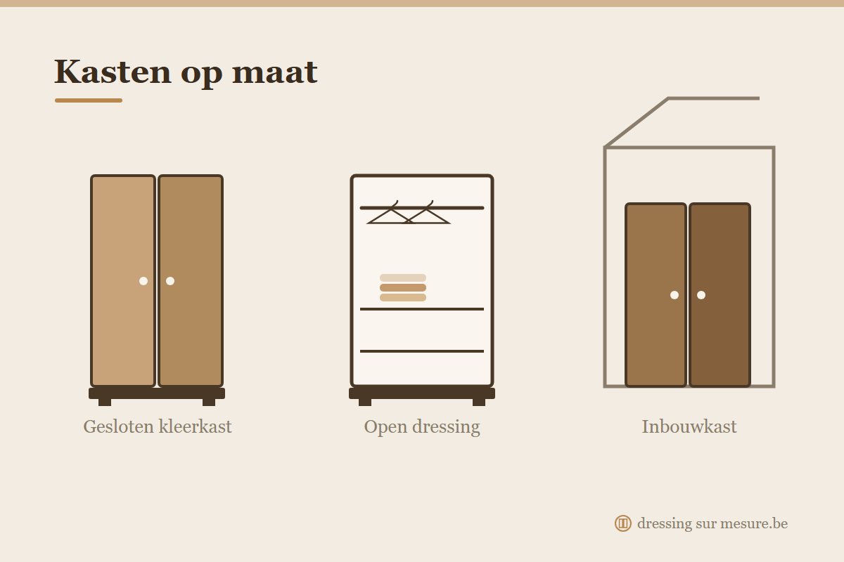 Types kasten op maat: kleerkast, slaapkamerdressing en inbouwkast