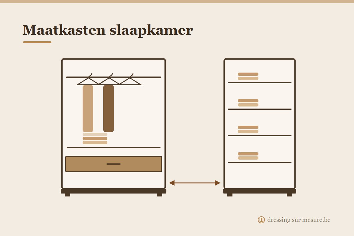 Maatkasten voor de slaapkamer met kast tot het plafond