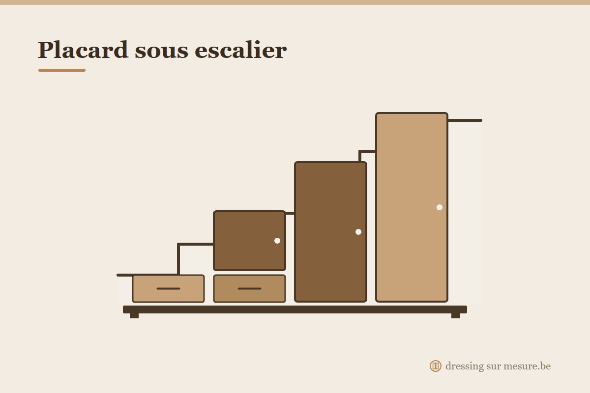 Placard sous escalier sur mesure avec modules en escalier