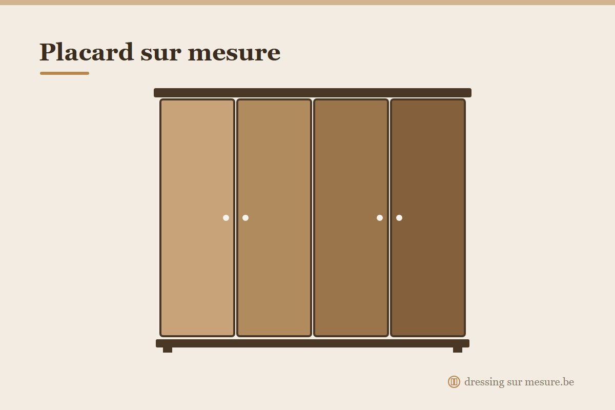 Placard sur mesure avec portes battantes et aménagement intérieur