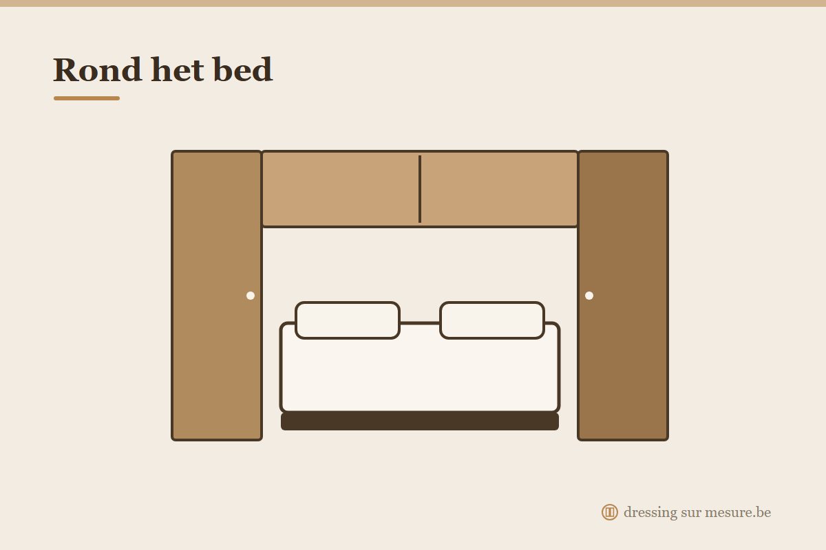 Slaapkamerkast op maat rond het bed met kolommen en brug