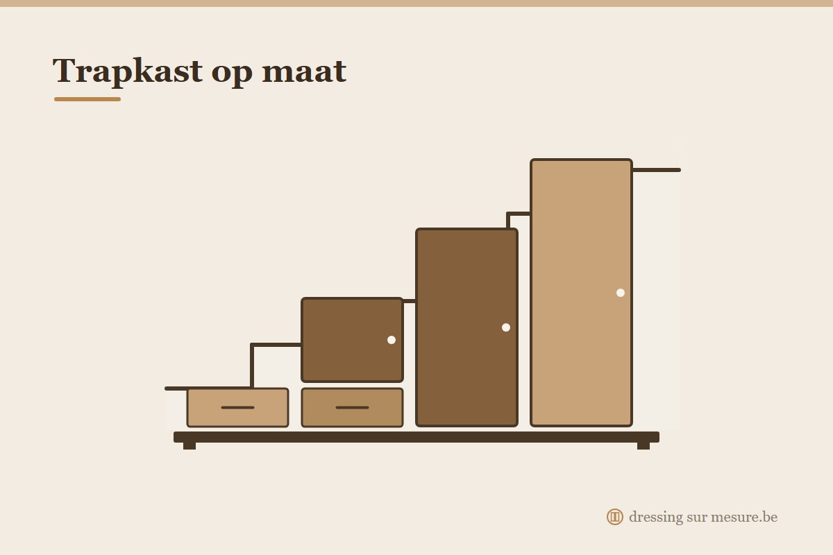 Trapkast op maat met modules die de treden volgen