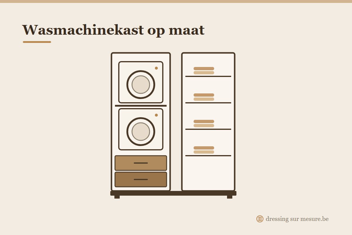 Wasmachinekast op maat met ingebouwde wasmachine en droogkast